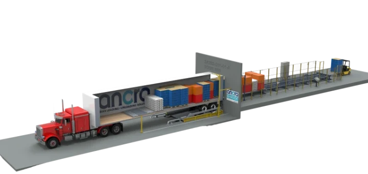 Schauen Sie über den Preisetikett für Ladesysteme hinaus