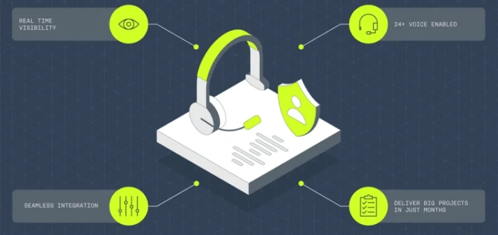 Sprechen, Zuhören und Auswählen