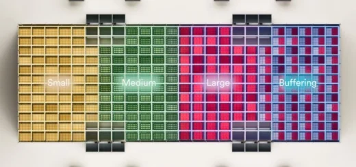 Neue Produktpalette optimiert die Erfüllungsprozesse