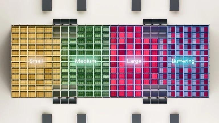 Neue Produktpalette optimiert die Erfüllungsprozesse