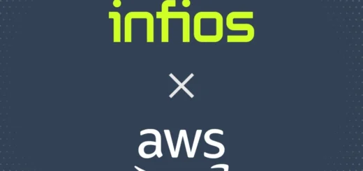 Lieferkettenausführung mit agentischer KI