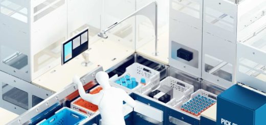 Der Digitale Zwilling: Über die Simulation hinaus