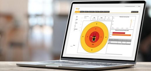 Kamerasystem erkennt Fußgänger in der Nähe von Gabelstaplern