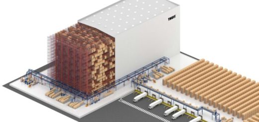 Thules neues automatisiertes Lager in Polen